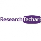 Логотип Research.Techart Маркетинговые исследования